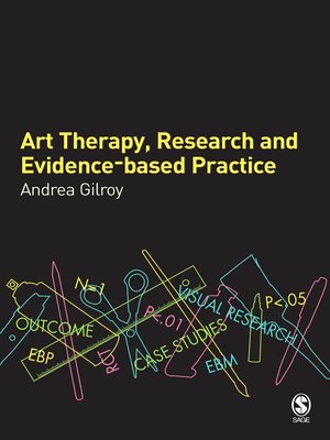 cover image of Art Therapy, Research and Evidence-based Practice